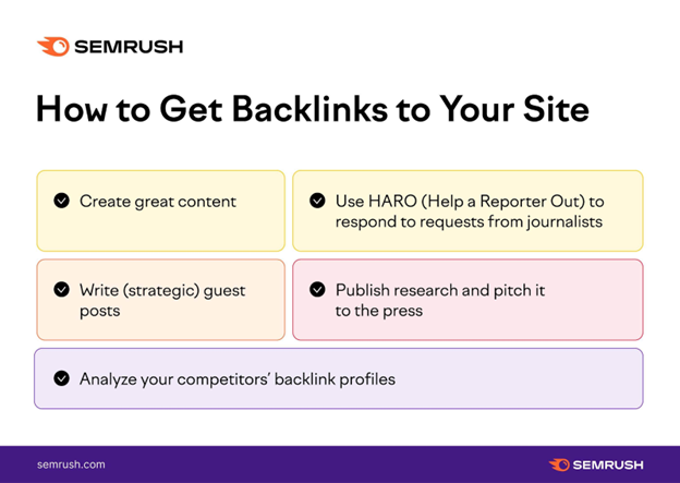 How To get Backlinks To your site